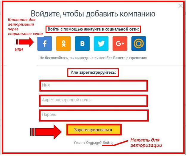 Зарегистрирована по адресу. Шаги регистрации на сайте. Регистрация или авторизация. Этапы регистрации на сайте. Этапы регистрации в соцсетях?.